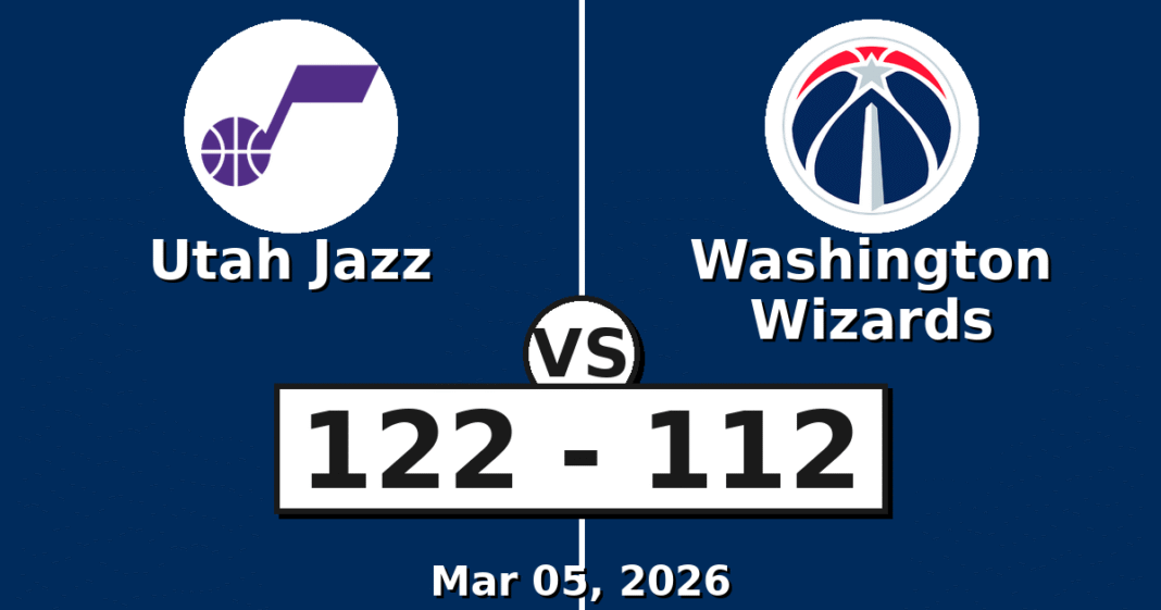 Utah Jazz vs Washington Wizards Match Player Stats