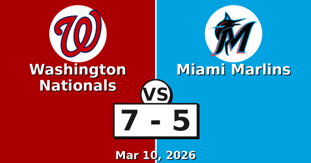 Washington Nationals vs Miami Marlins Match Player Stats (Mar 10, 2026)
