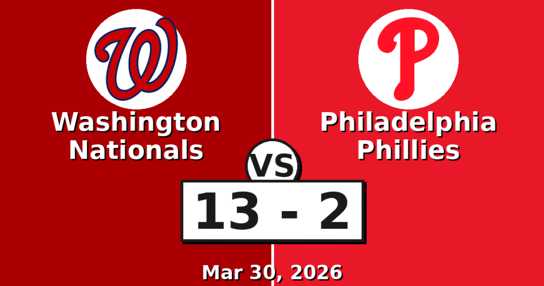 Washington Nationals vs Philadelphia Phillies Match Player Stats (Mar 30, 2026)