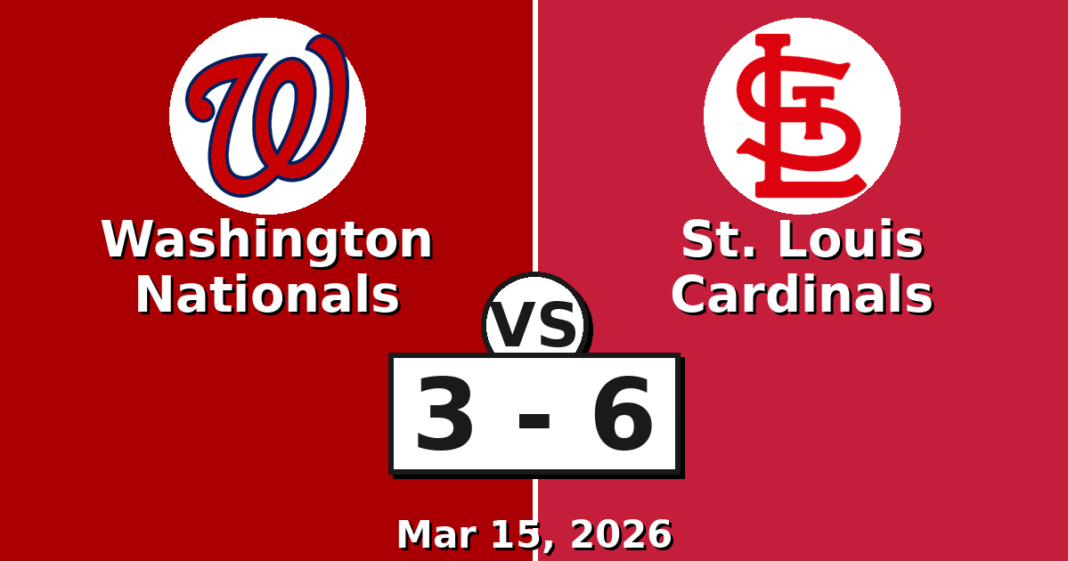 Washington Nationals vs St. Louis Cardinals Match Player Stats