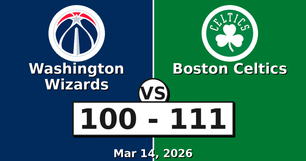 Washington Wizards vs Boston Celtics Match Player Stats (Mar 14, 2026)
