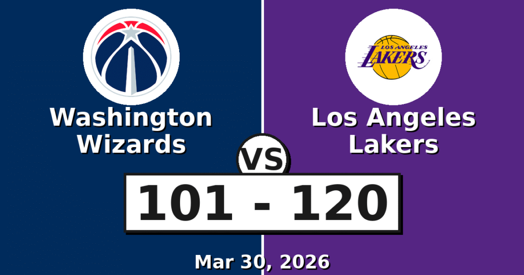 Washington Wizards vs Los Angeles Lakers Match Player Stats