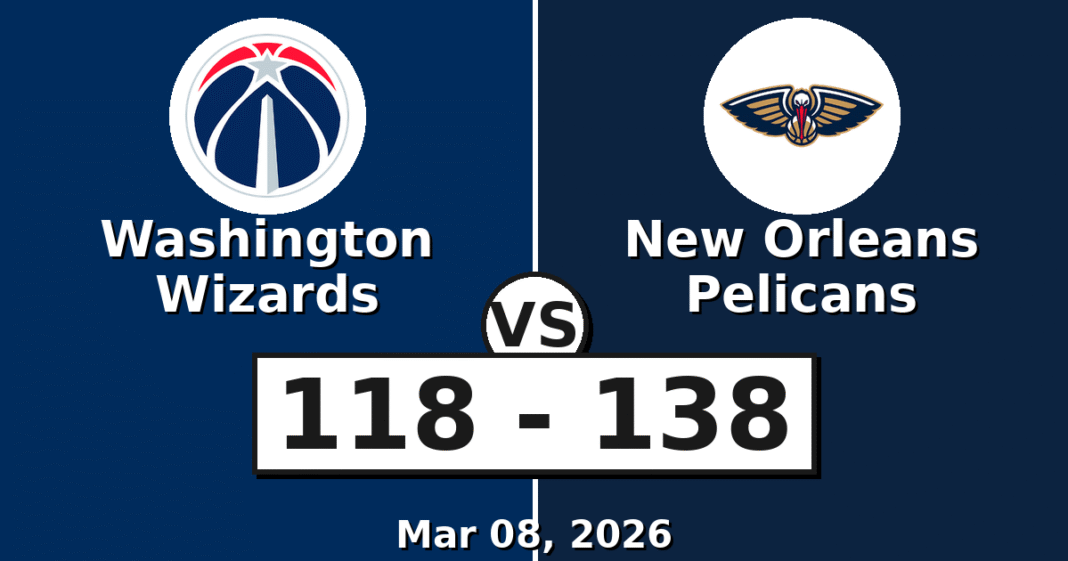 Washington Wizards vs New Orleans Pelicans Match Player Stats