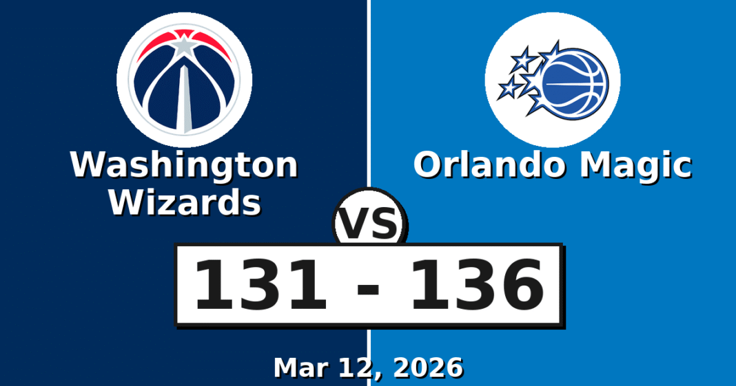 Washington Wizards vs Orlando Magic Match Player Stats (Mar 12, 2026)