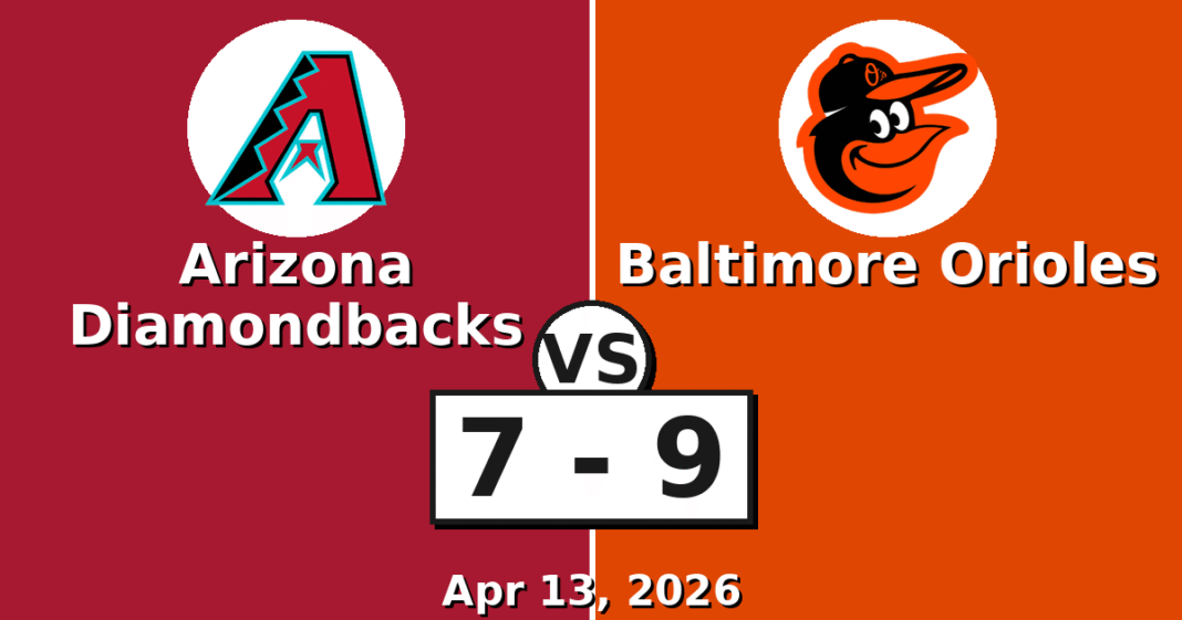 Arizona Diamondbacks vs Baltimore Orioles Match Player Stats