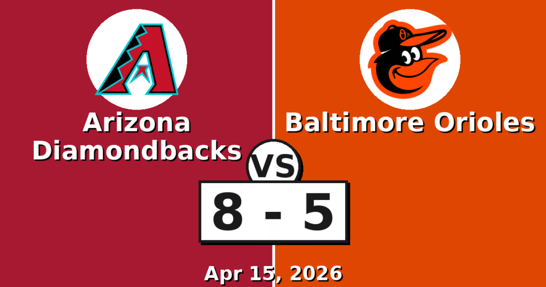 Arizona Diamondbacks vs Baltimore Orioles Match Player Stats