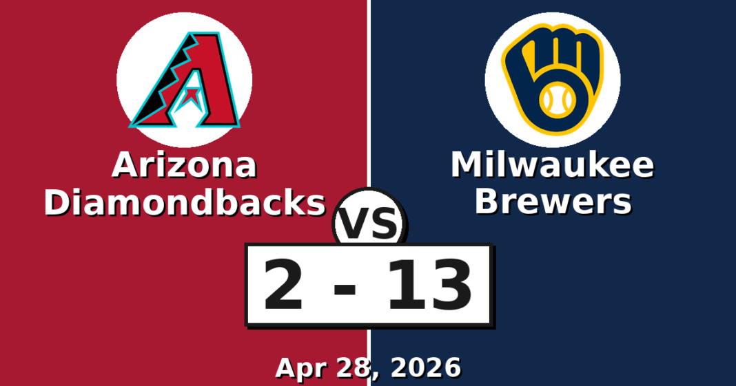 Arizona Diamondbacks vs Milwaukee Brewers Match Player Stats