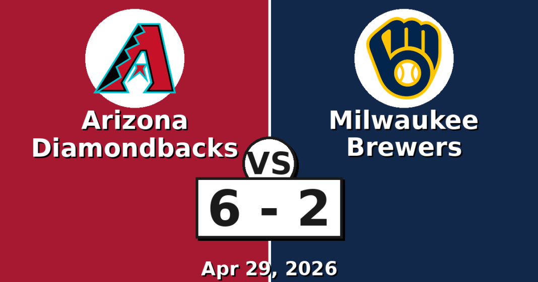 Arizona Diamondbacks vs Milwaukee Brewers Match Player Stats