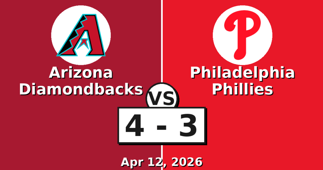 Arizona Diamondbacks vs Philadelphia Phillies Match Player Stats