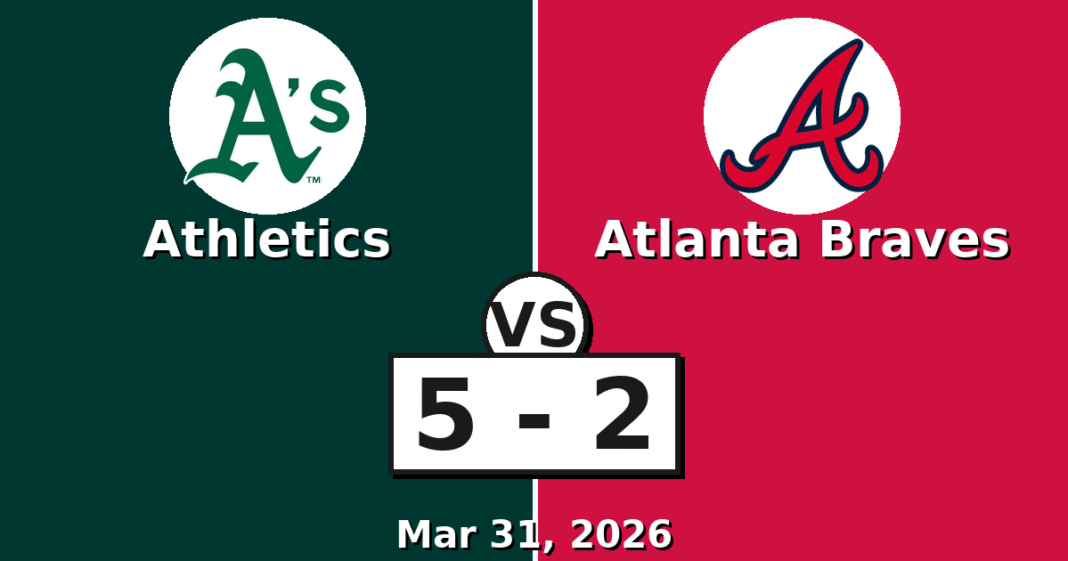Athletics vs Atlanta Braves Match Player Stats (Mar 31, 2026)