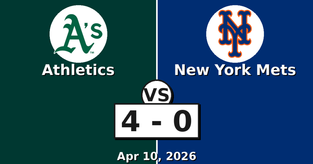 Athletics vs New York Mets Match Player Stats (Apr 10, 2026)