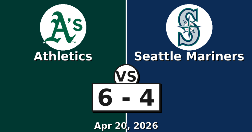 Athletics vs Seattle Mariners Match Player Stats