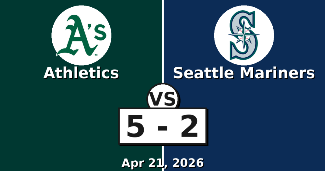 Athletics vs Seattle Mariners Match Player Stats