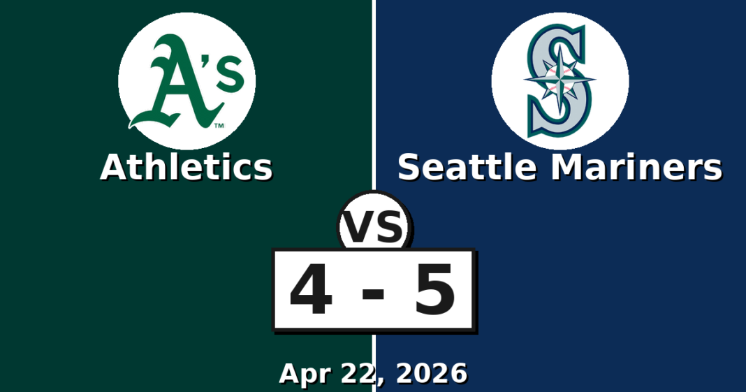 Athletics vs Seattle Mariners Match Player Stats