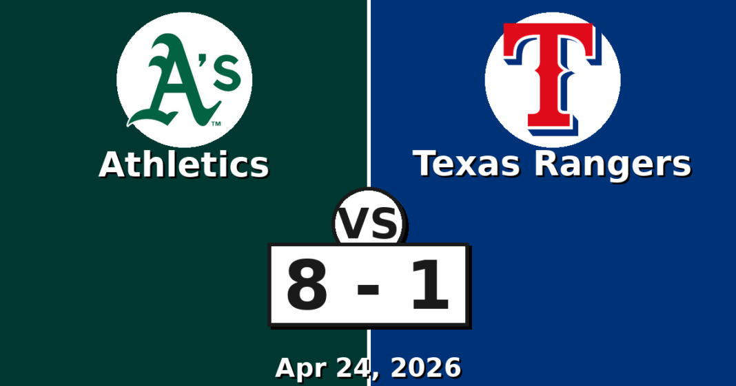 Athletics vs Texas Rangers Match Player Stats
