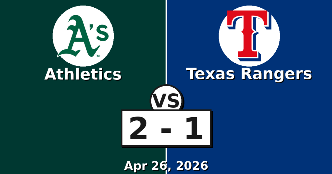Athletics vs Texas Rangers Match Player Stats