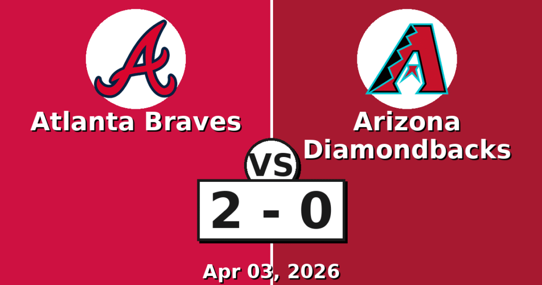 Atlanta Braves vs Arizona Diamondbacks Match Player Stats (Apr 03, 2026)