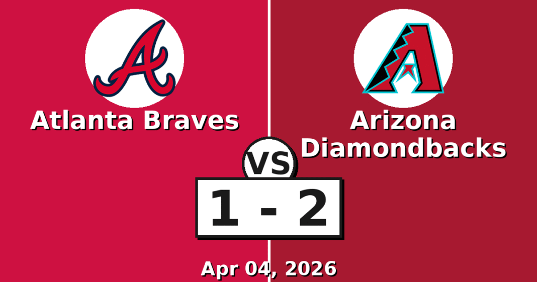 Atlanta Braves vs Arizona Diamondbacks Match Player Stats (Apr 04, 2026)