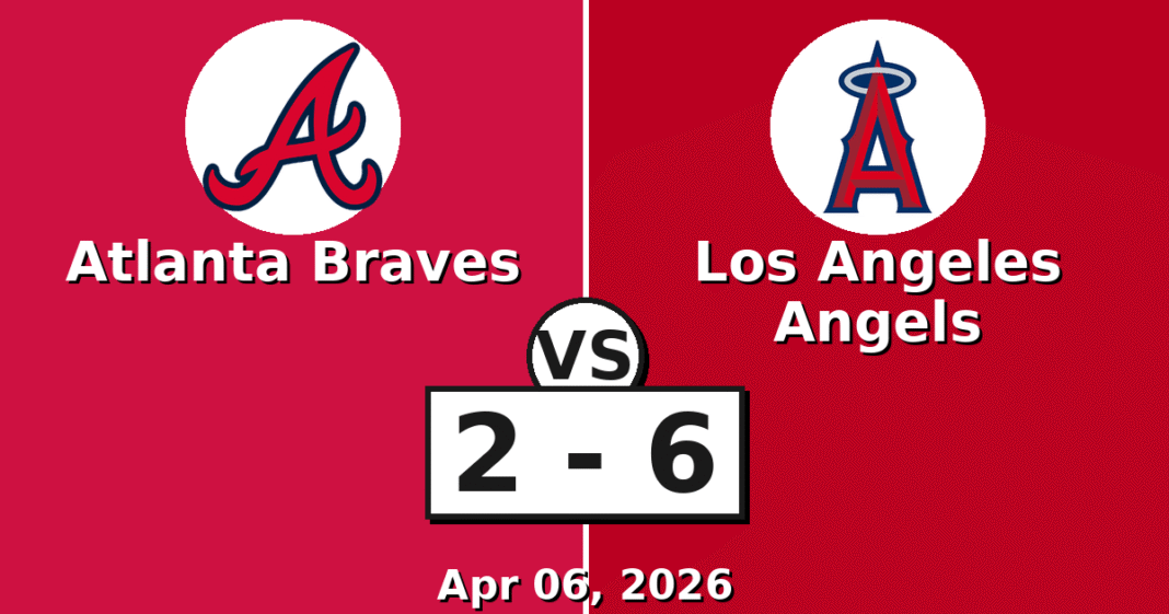 Atlanta Braves vs Los Angeles Angels Match Player Stats