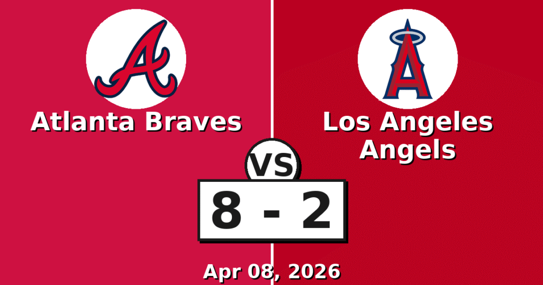 Atlanta Braves vs Los Angeles Angels Match Player Stats (Apr 08, 2026)