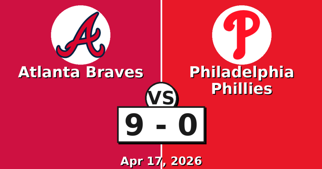 Atlanta Braves vs Philadelphia Phillies Match Player Stats
