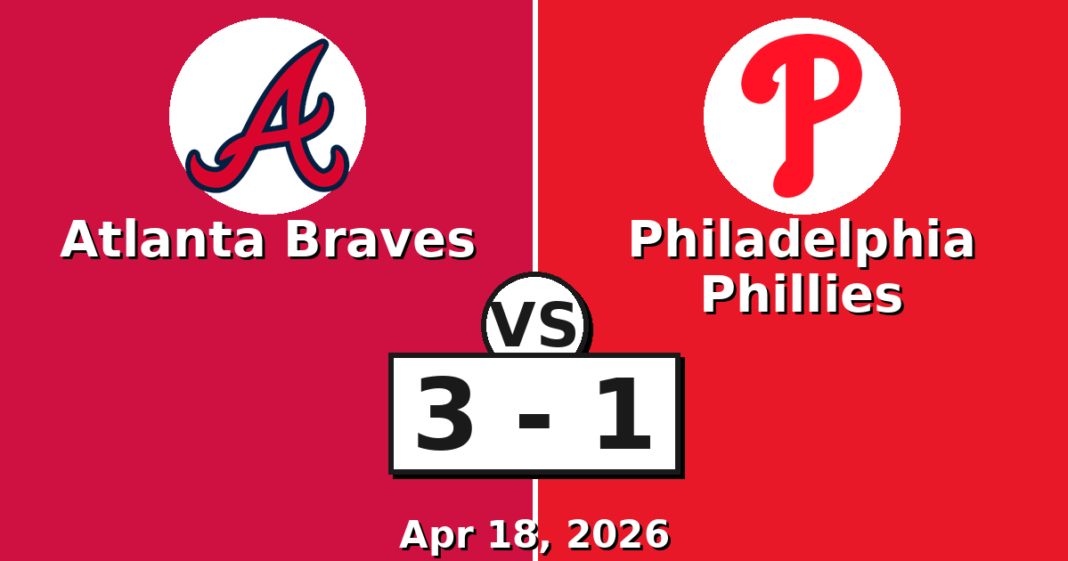 Atlanta Braves vs Philadelphia Phillies Match Player Stats