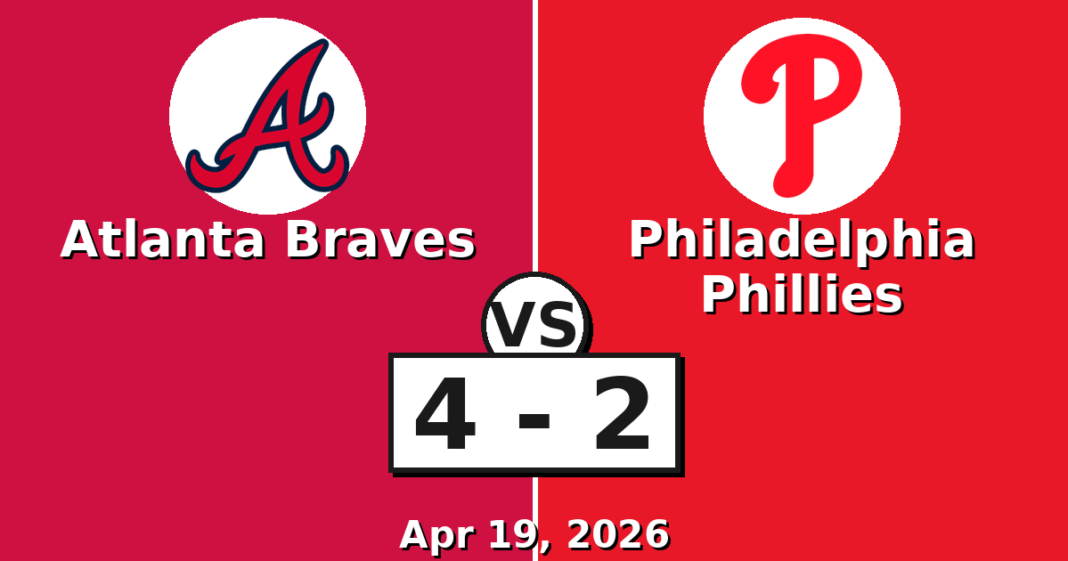Atlanta Braves vs Philadelphia Phillies Match Player Stats
