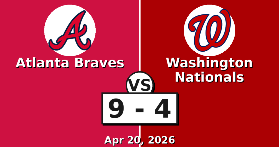 Atlanta Braves vs Washington Nationals Match Player Stats