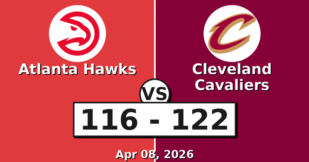 Atlanta Hawks vs Cleveland Cavaliers Match Player Stats (Apr 08, 2026)