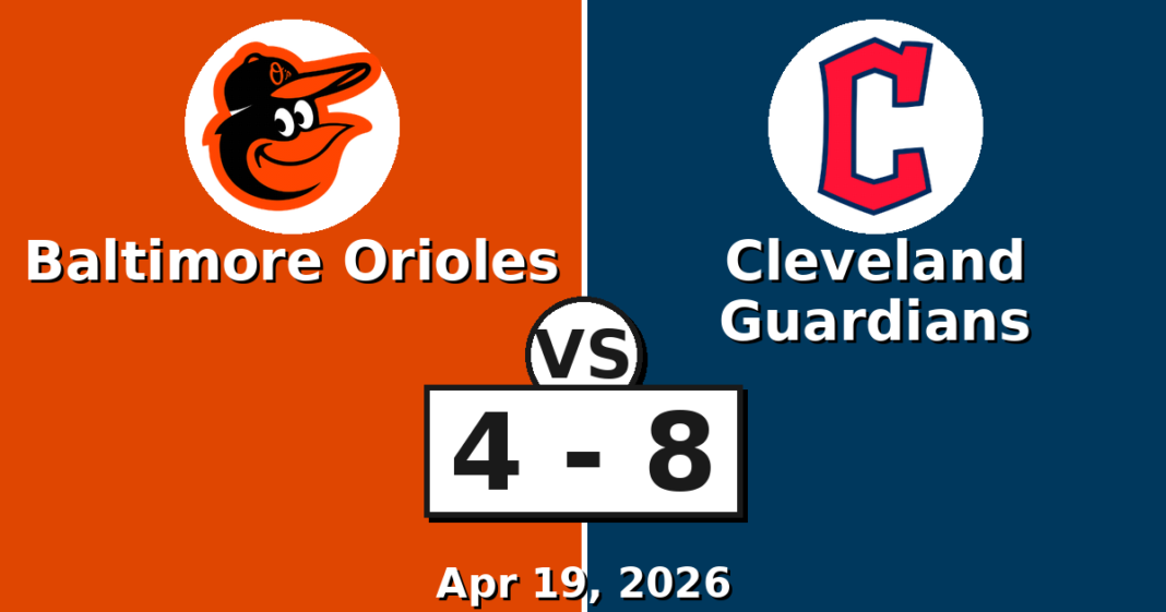 Baltimore Orioles vs Cleveland Guardians Match Player Stats