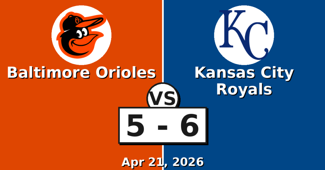 Baltimore Orioles vs Kansas City Royals Match Player Stats