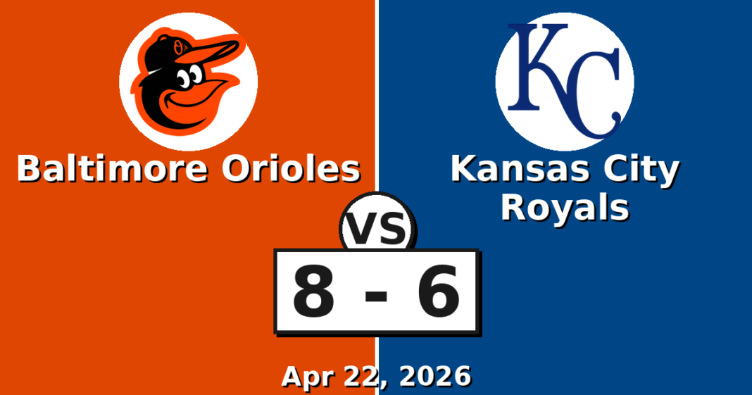 Baltimore Orioles vs Kansas City Royals Match Player Stats