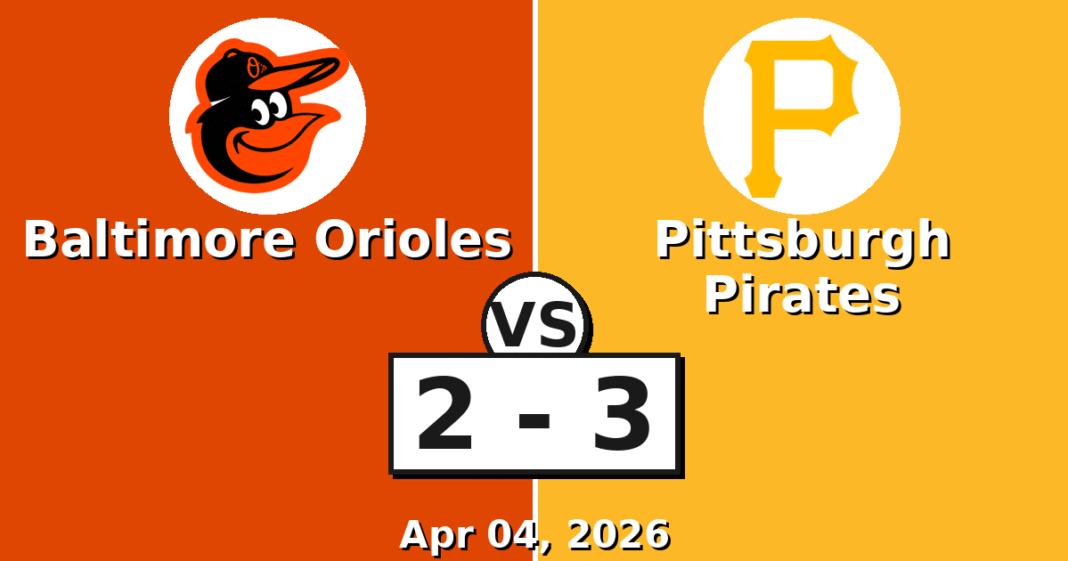 Baltimore Orioles vs Pittsburgh Pirates Match Player Stats (Apr 04, 2026)