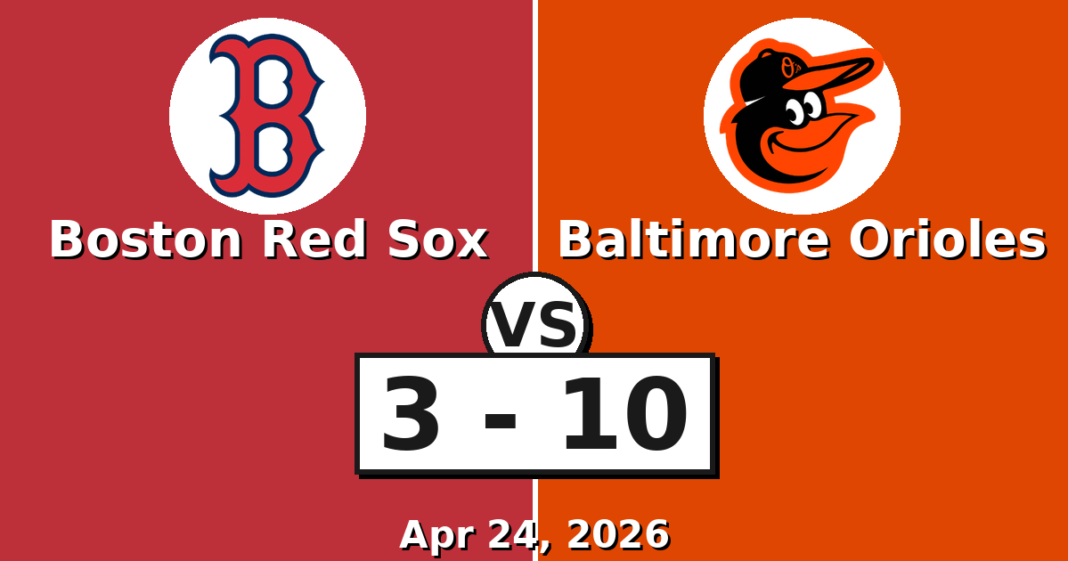 Boston Red Sox vs Baltimore Orioles Match Player Stats