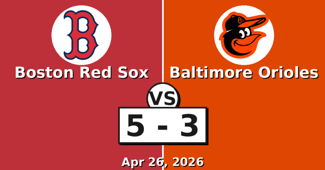 Boston Red Sox vs Baltimore Orioles Match Player Stats