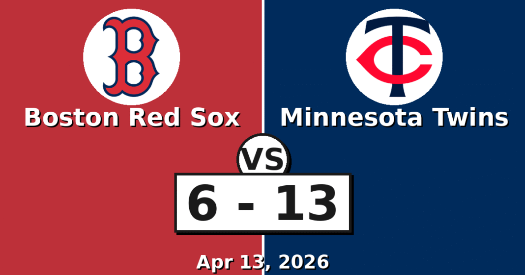 Boston Red Sox vs Minnesota Twins Match Player Stats (Apr 13, 2026)
