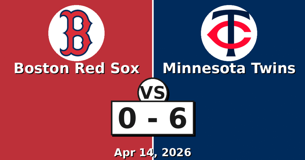 Boston Red Sox vs Minnesota Twins Match Player Stats