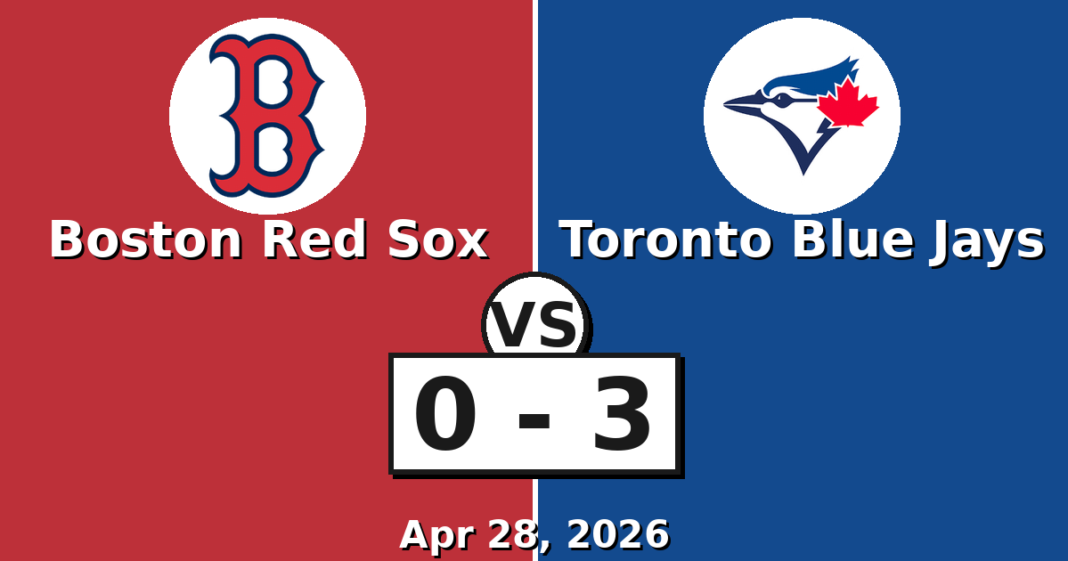 Boston Red Sox vs Toronto Blue Jays Match Player Stats