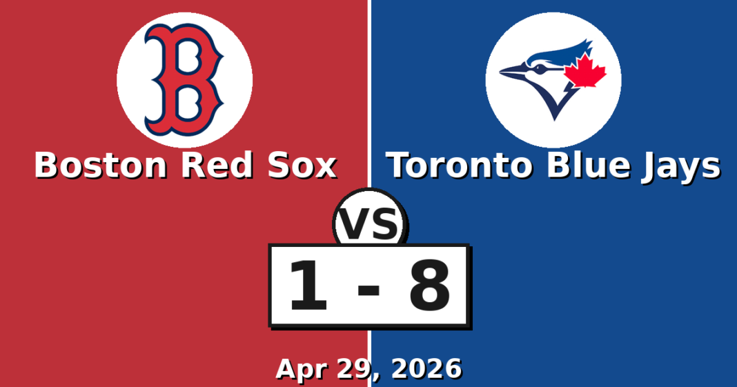 Boston Red Sox vs Toronto Blue Jays Match Player Stats