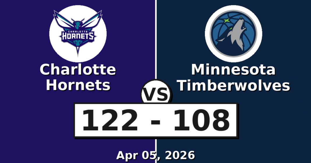Charlotte Hornets vs Minnesota Timberwolves Match Player Stats (Apr 05, 2026)