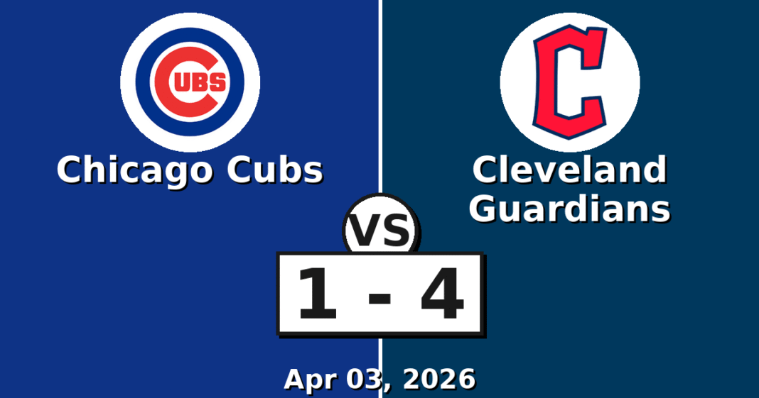 Chicago Cubs vs Cleveland Guardians Match Player Stats