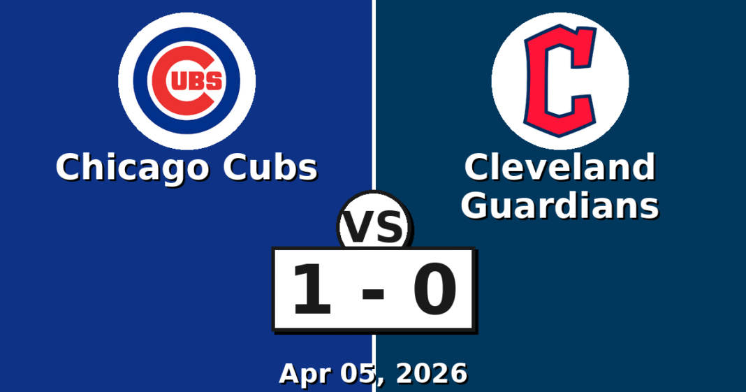 Chicago Cubs vs Cleveland Guardians Match Player Stats (Apr 05, 2026)