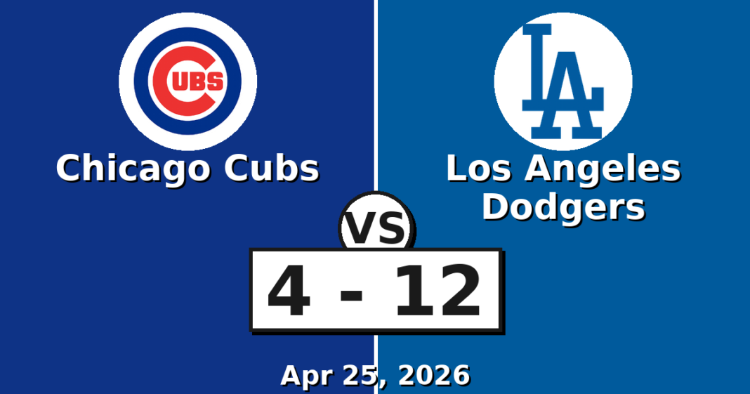 Chicago Cubs vs Los Angeles Dodgers Match Player Stats