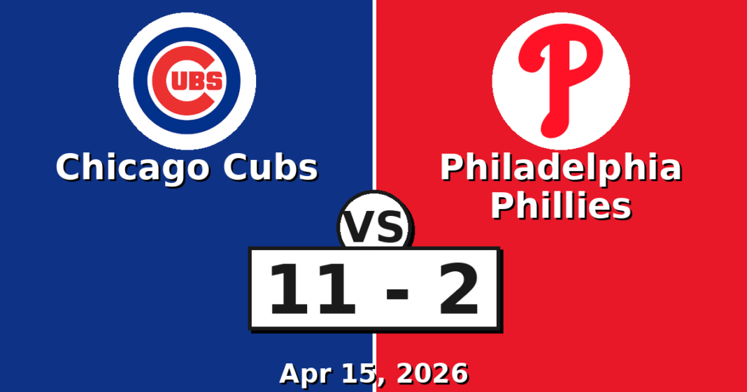 Chicago Cubs vs Philadelphia Phillies Match Player Stats (Apr 15, 2026)