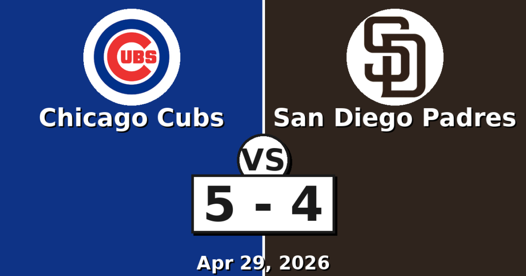 Chicago Cubs vs San Diego Padres Match Player Stats