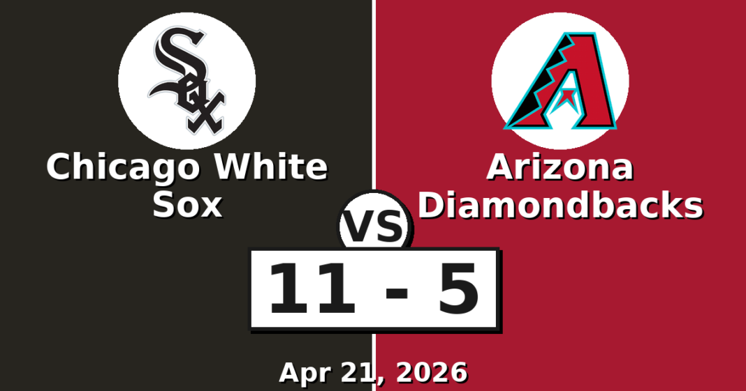 Chicago White Sox vs Arizona Diamondbacks Match Player Stats