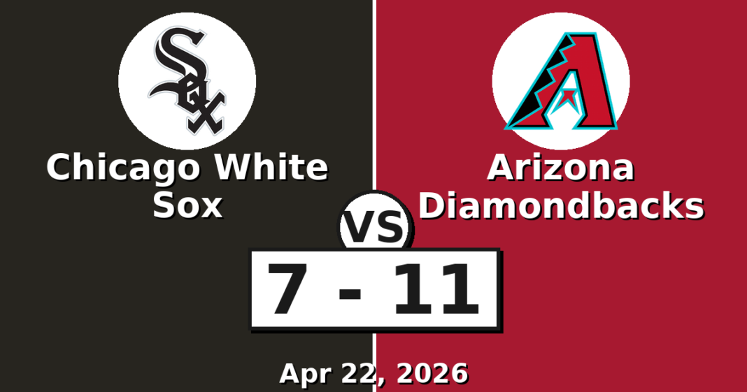 Chicago White Sox vs Arizona Diamondbacks Match Player Stats