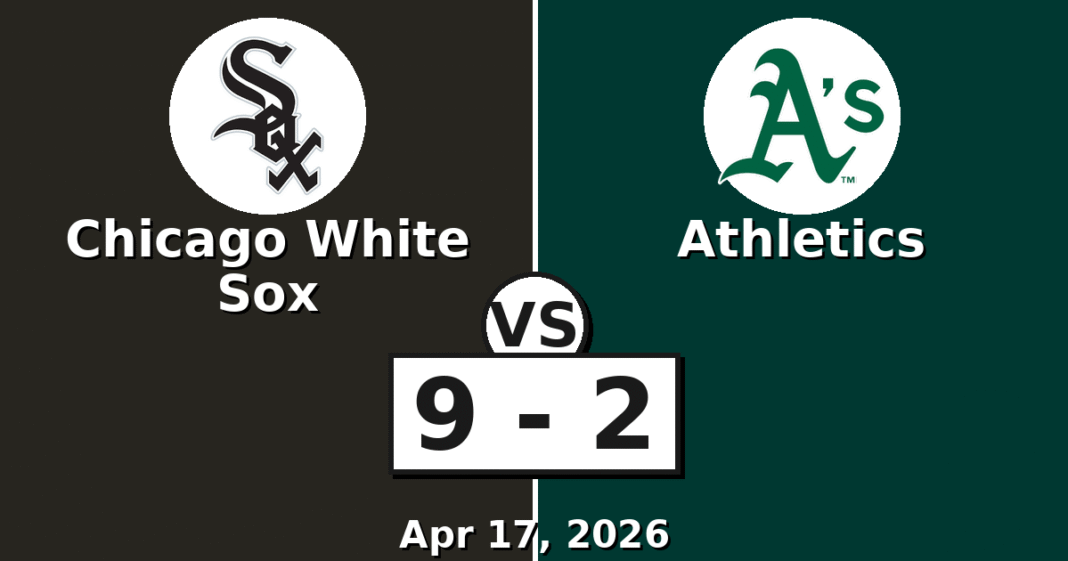 Chicago White Sox vs Athletics Match Player Stats
