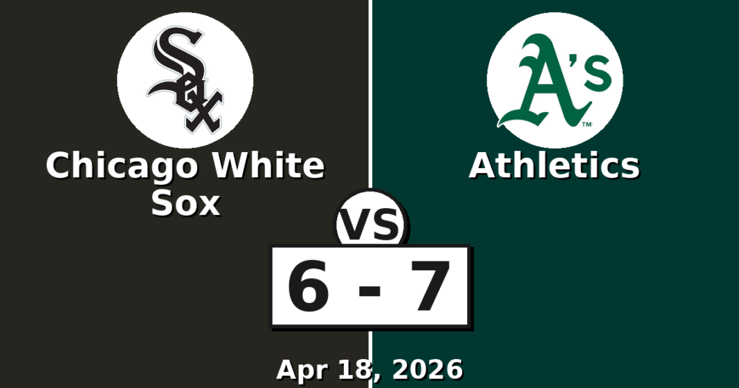 Chicago White Sox vs Athletics Match Player Stats