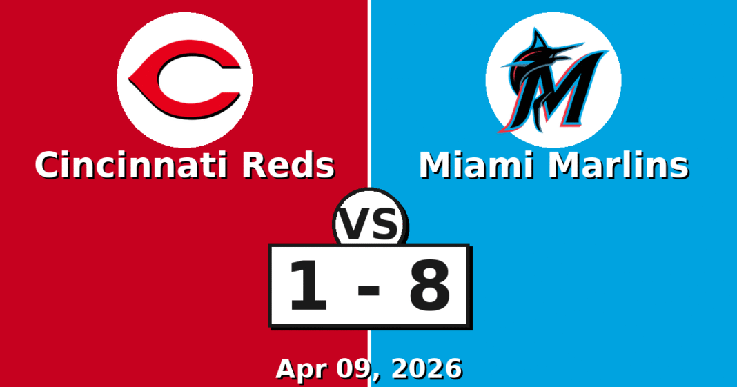Cincinnati Reds vs Miami Marlins Match Player Stats